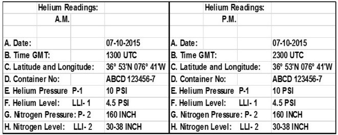 Liquefied Helium Tank Reading
