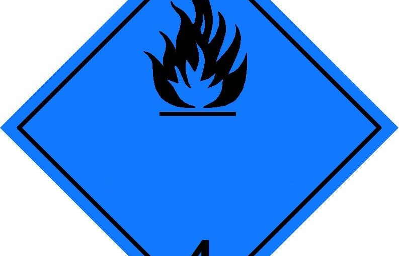Class 4.3 – Substances which, in contact with water, emit flammable gases